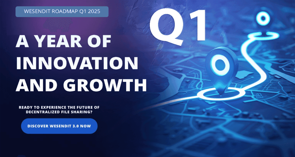 WeSendit 2025 — a year of innovation and growth