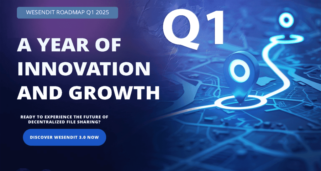 WeSendit 2025 — a year of innovation and growth