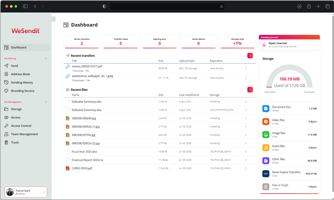 WeSendit Dashboard