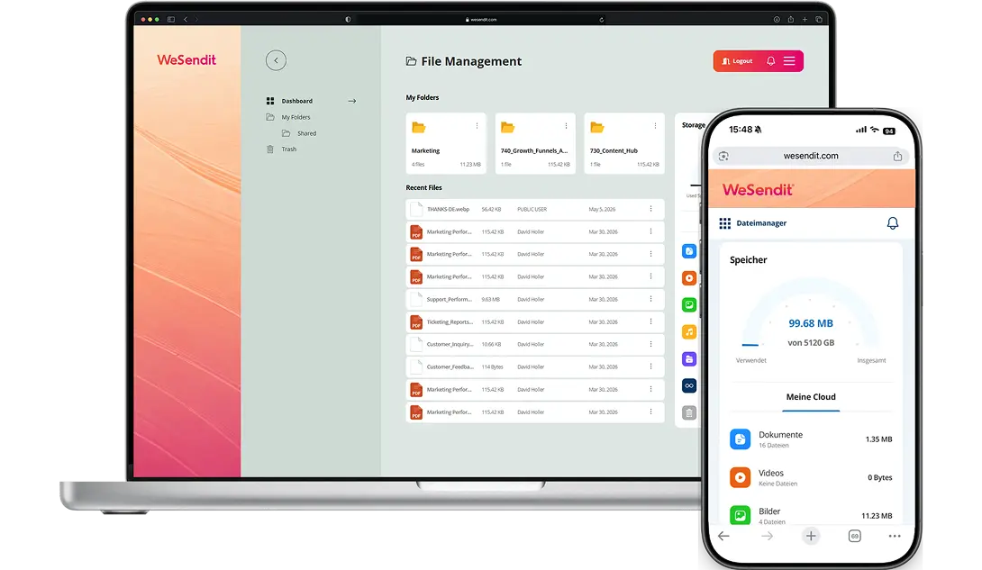 Dashboard Interface